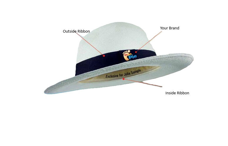 Customized Panama Hat for your VIP clients or events